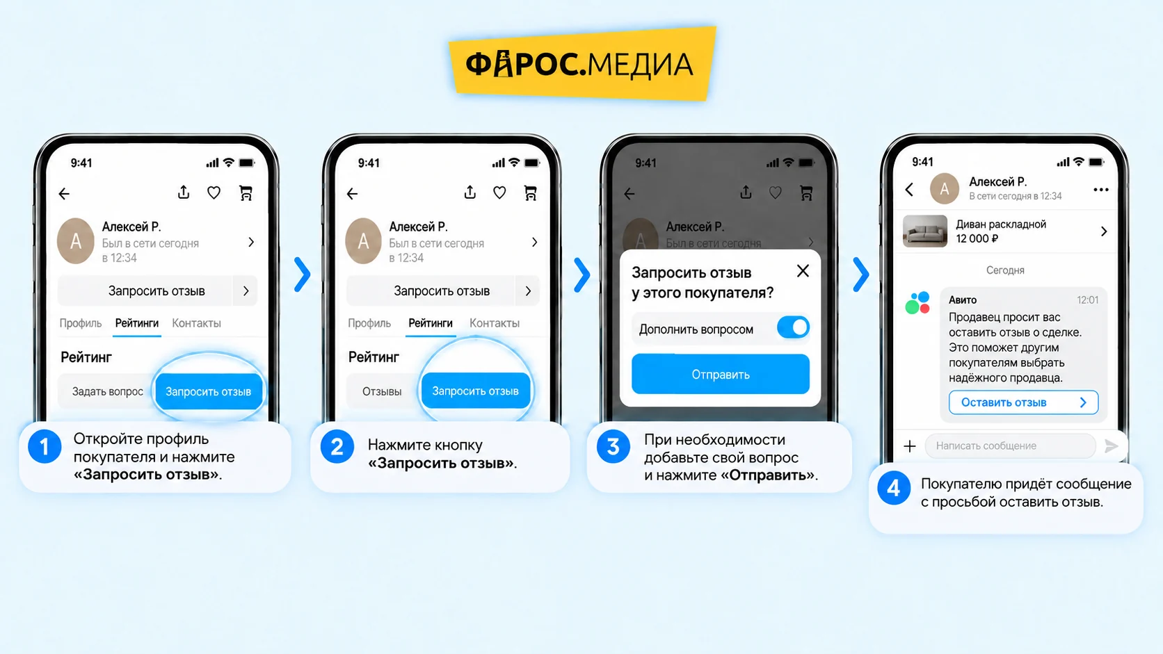 Как запросить отзыв у покупателя на Авито через профиль: вкладка «Рейтинги», кнопка «Запросить отзыв», отправка запроса